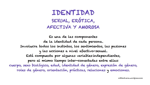 IdentidadSexual_2014